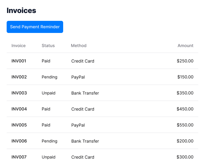 A user interface showing a table of invoices and a button to send a payment reminder email.